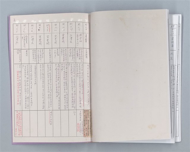 主要名稱：詩詞與政治（提要）圖檔，第10張，共16張
