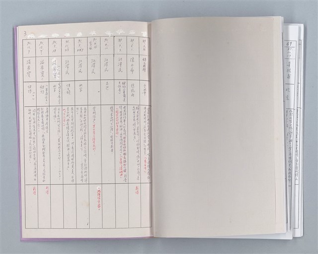 主要名稱：詩詞與政治（提要）圖檔，第11張，共16張