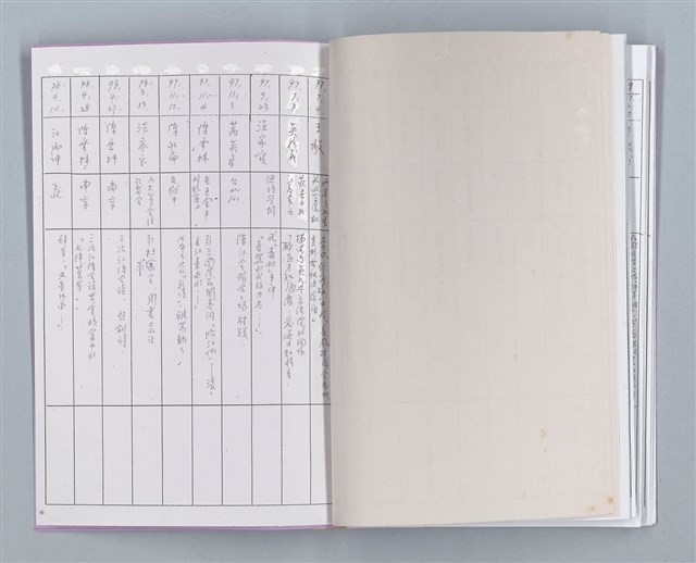 主要名稱：詩詞與政治（提要）圖檔，第14張，共16張