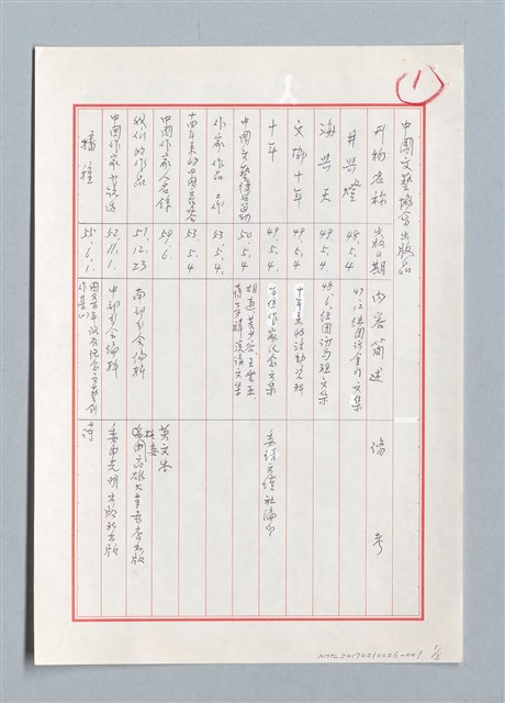 主要名稱：中國文藝協會出版品圖檔，第1張，共3張
