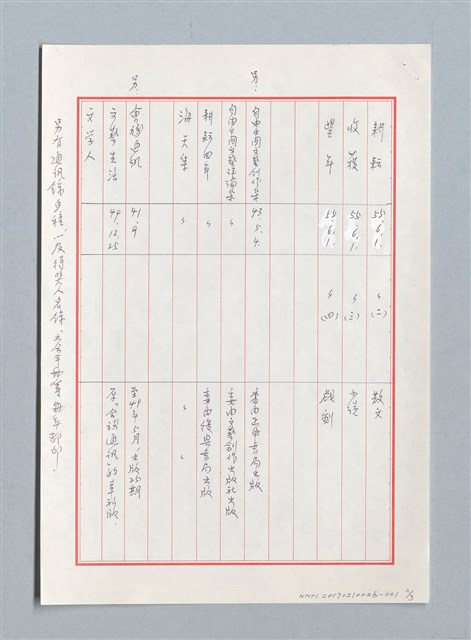 主要名稱：中國文藝協會出版品圖檔，第2張，共3張