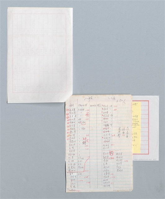 主要名稱：中國文藝協會「早期職務（常理、理事等）」一覽表圖檔，第3張，共4張