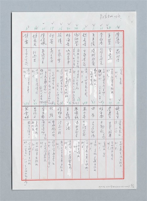 主要名稱：《文協六十年大事記》備用資料之（二）——重要作家早期著作圖檔，第6張，共6張
