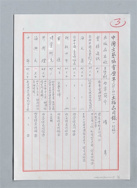 主要名稱：中國文藝協會歷年（39-99）出版品目錄（初稿）圖檔，第1張，共7張