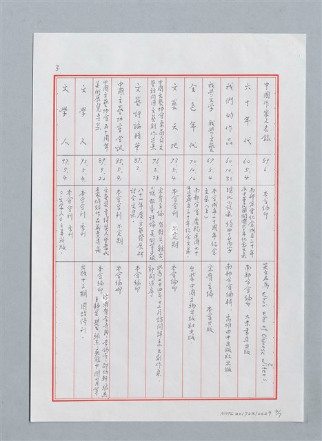 主要名稱：中國文藝協會歷年（39-99）出版品目錄（初稿）圖檔，第3張，共7張