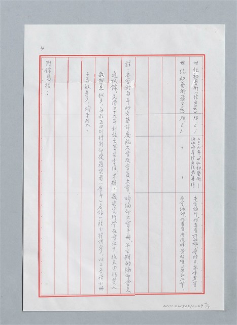 主要名稱：中國文藝協會歷年（39-99）出版品目錄（初稿）圖檔，第4張，共7張