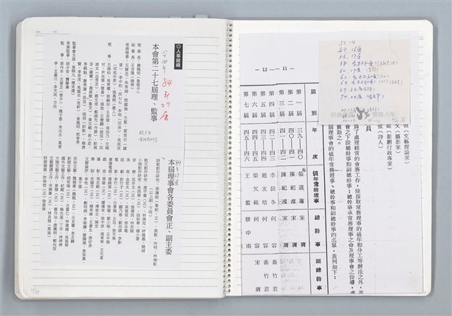 主要名稱：與張默、辛鬱合編《文協六十年》，張騰蛟執筆部分的原始小抄與剪報圖檔，第59張，共79張