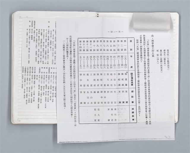 主要名稱：與張默、辛鬱合編《文協六十年》，張騰蛟執筆部分的原始小抄與剪報圖檔，第60張，共79張