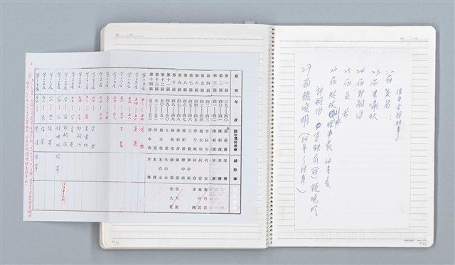 主要名稱：與張默、辛鬱合編《文協六十年》，張騰蛟執筆部分的原始小抄與剪報圖檔，第61張，共79張