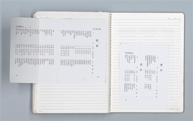 主要名稱：與張默、辛鬱合編《文協六十年》，張騰蛟執筆部分的原始小抄與剪報圖檔，第68張，共79張