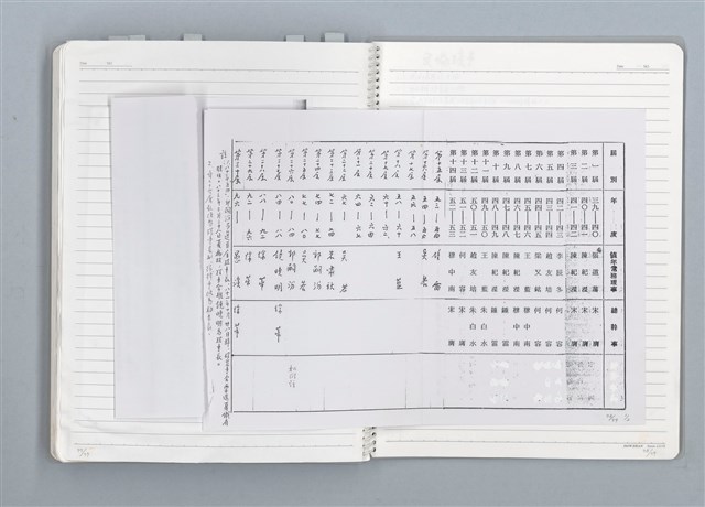 主要名稱：與張默、辛鬱合編《文協六十年》，張騰蛟執筆部分的原始小抄與剪報圖檔，第75張，共79張