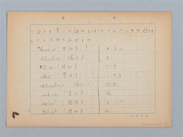 主要名稱：無題名：然らば福建語では如何？...圖檔，第3張，共11張