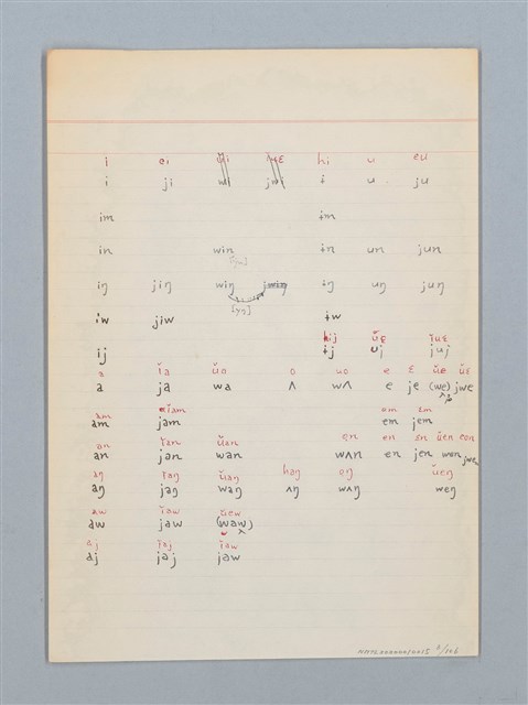 主要名稱：《古今韻會舉要》研讀筆記圖檔，第3張，共107張