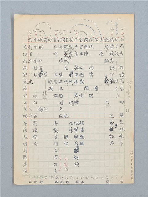 主要名稱：《古今韻會舉要》研讀筆記圖檔，第10張，共107張