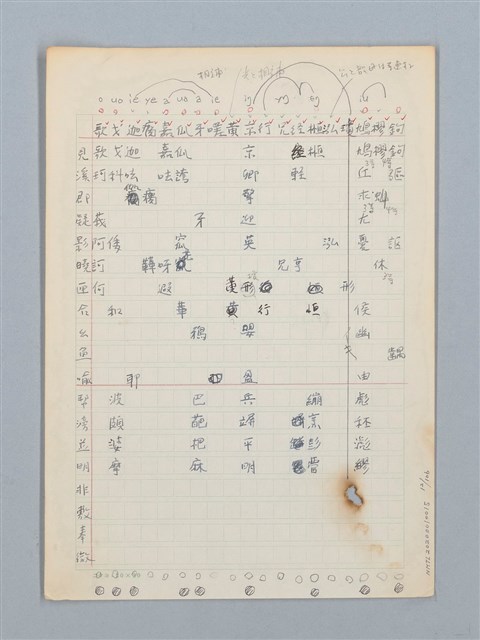 主要名稱：《古今韻會舉要》研讀筆記圖檔，第12張，共107張