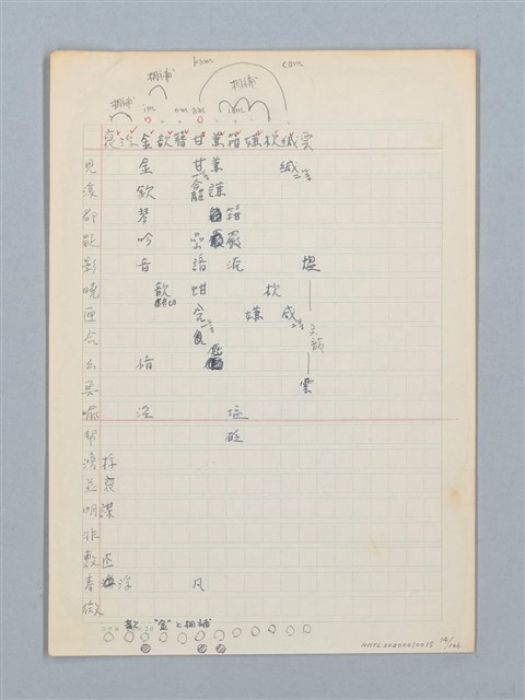 主要名稱：《古今韻會舉要》研讀筆記圖檔，第14張，共107張