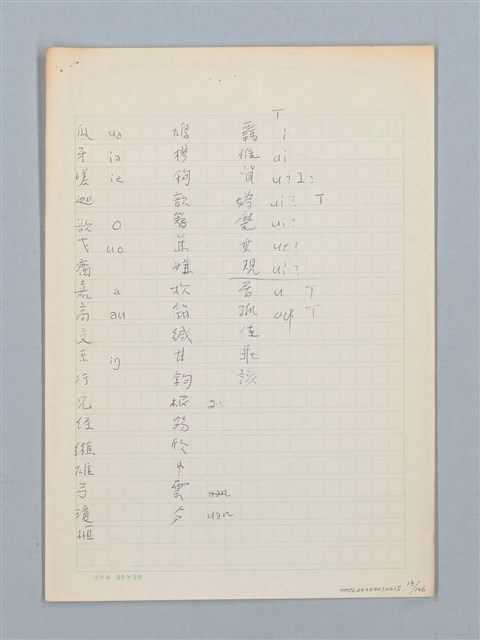 主要名稱：《古今韻會舉要》研讀筆記圖檔，第18張，共107張