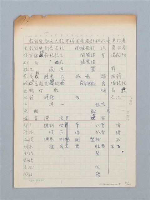 主要名稱：《古今韻會舉要》研讀筆記圖檔，第51張，共107張