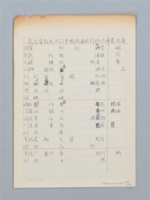 主要名稱：《古今韻會舉要》研讀筆記圖檔，第52張，共107張