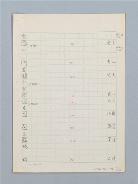 主要名稱：《古今韻會舉要》研讀筆記圖檔，第57張，共107張