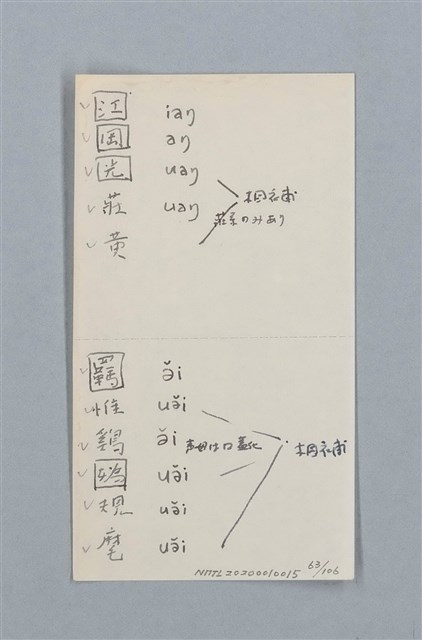 主要名稱：《古今韻會舉要》研讀筆記圖檔，第63張，共107張