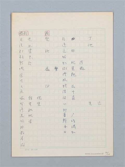 主要名稱：《古今韻會舉要》研讀筆記圖檔，第70張，共107張