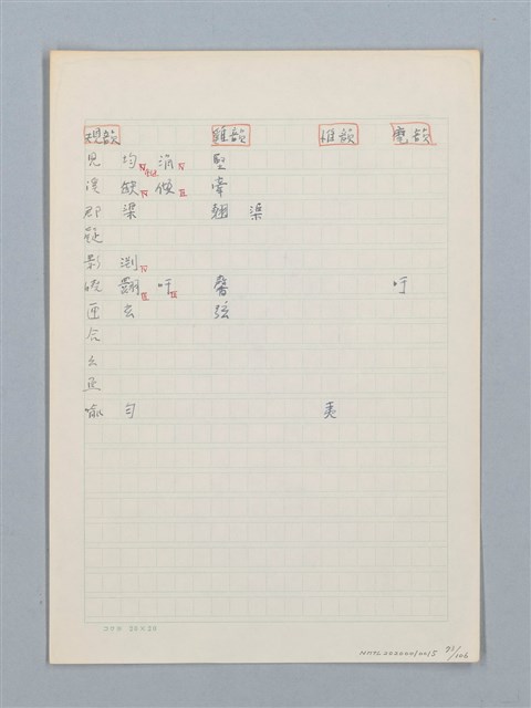主要名稱：《古今韻會舉要》研讀筆記圖檔，第73張，共107張
