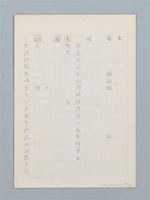主要名稱：《古今韻會舉要》研讀筆記圖檔，第81張，共107張