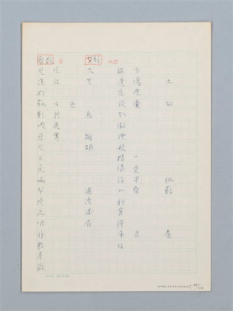 主要名稱：《古今韻會舉要》研讀筆記圖檔，第88張，共107張