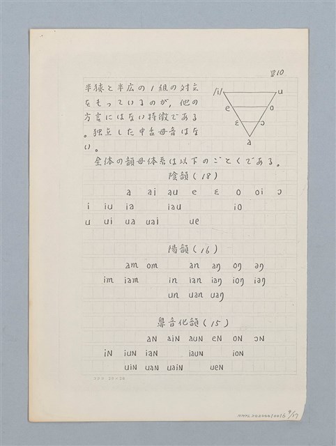 主要名稱：「十五音」について（影本）圖檔，第9張，共23張