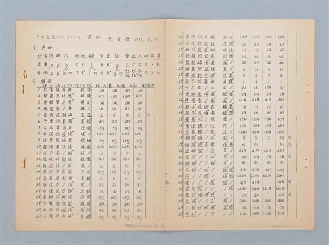 主要名稱：「十五音」について（影本）圖檔，第19張，共23張