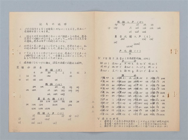 主要名稱：「十五音」について（影本）圖檔，第20張，共23張