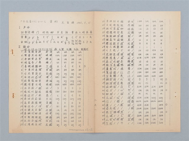 主要名稱：「十五音」について（影本）圖檔，第21張，共23張