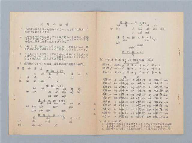 主要名稱：「十五音」について（影本）圖檔，第22張，共23張