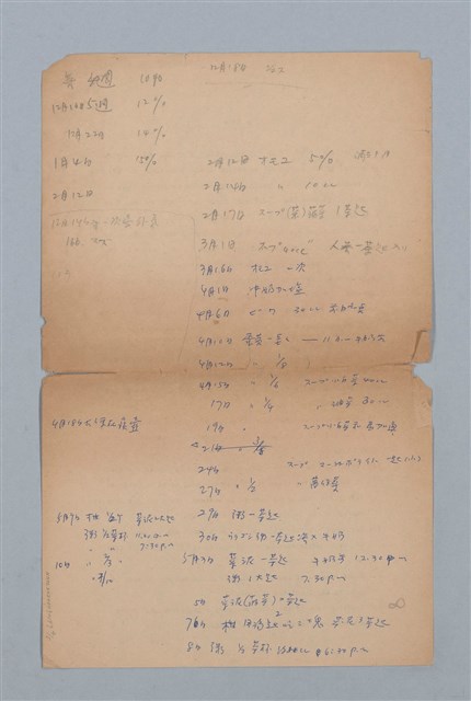 主要名稱：育兒相關筆記圖檔，第4張，共5張