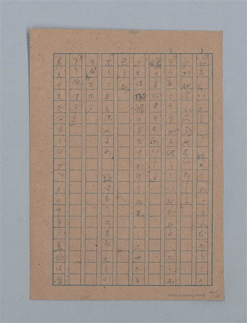主要名稱：無題名：「吹子斯うした手紙を君...」等文章數篇圖檔，第41張，共137張