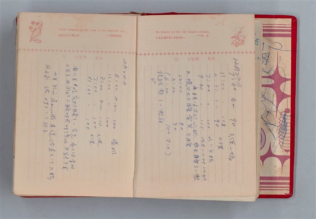 主要名稱：黛綠年華 DIARY （育兒紀錄）圖檔，第10張，共197張