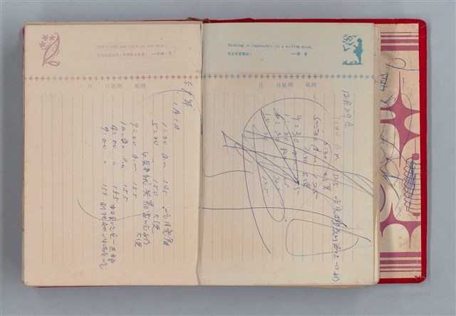 主要名稱：黛綠年華 DIARY （育兒紀錄）圖檔，第13張，共197張