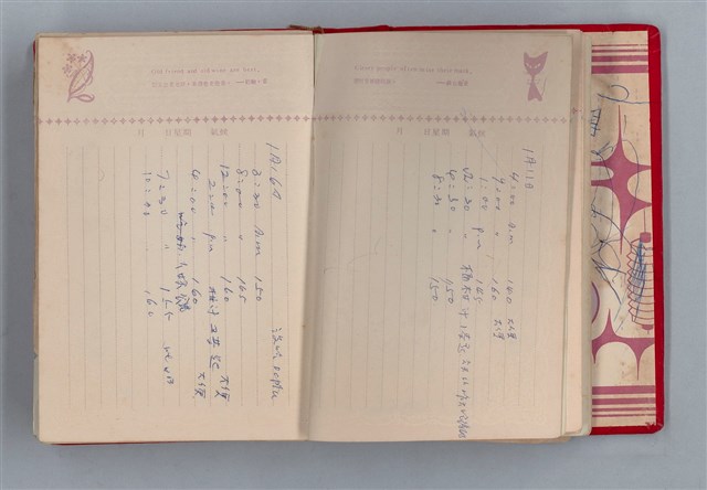 主要名稱：黛綠年華 DIARY （育兒紀錄）圖檔，第19張，共197張