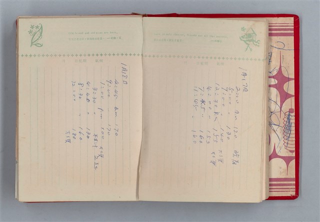 主要名稱：黛綠年華 DIARY （育兒紀錄）圖檔，第20張，共197張