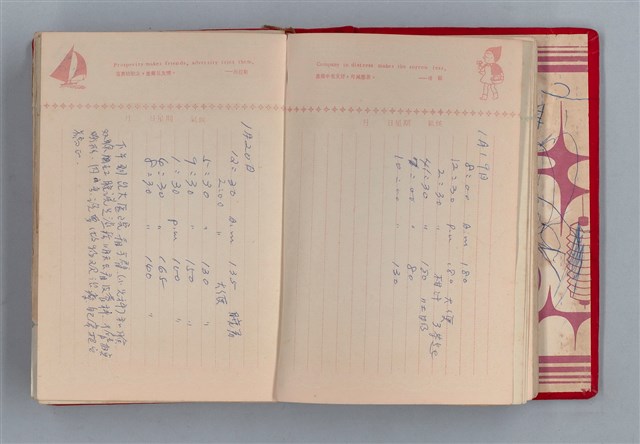 主要名稱：黛綠年華 DIARY （育兒紀錄）圖檔，第21張，共197張