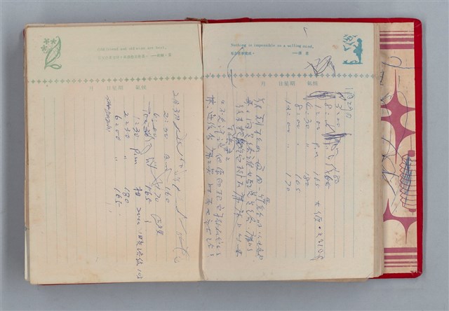 主要名稱：黛綠年華 DIARY （育兒紀錄）圖檔，第26張，共197張