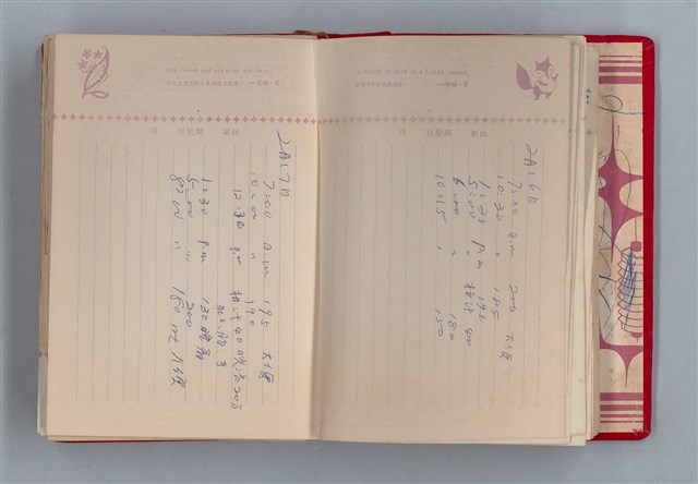 主要名稱：黛綠年華 DIARY （育兒紀錄）圖檔，第33張，共197張