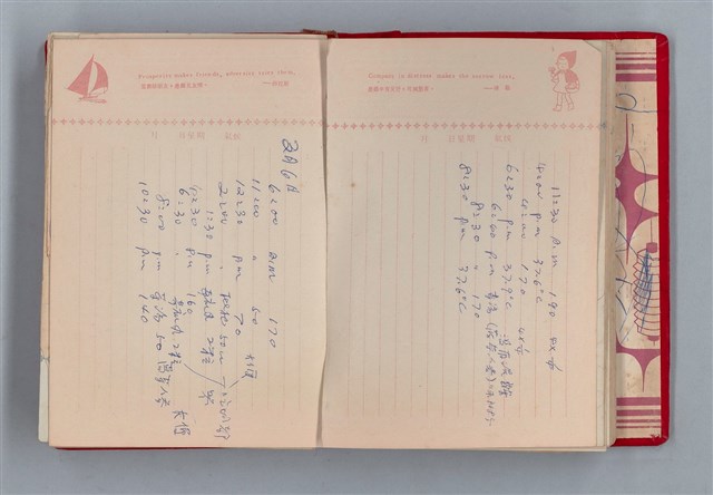 主要名稱：黛綠年華 DIARY （育兒紀錄）圖檔，第42張，共197張
