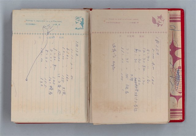 主要名稱：黛綠年華 DIARY （育兒紀錄）圖檔，第49張，共197張