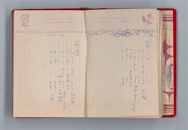 主要名稱：黛綠年華 DIARY （育兒紀錄）圖檔，第55張，共197張