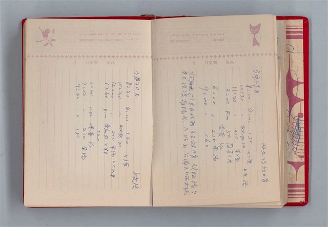 主要名稱：黛綠年華 DIARY （育兒紀錄）圖檔，第61張，共197張