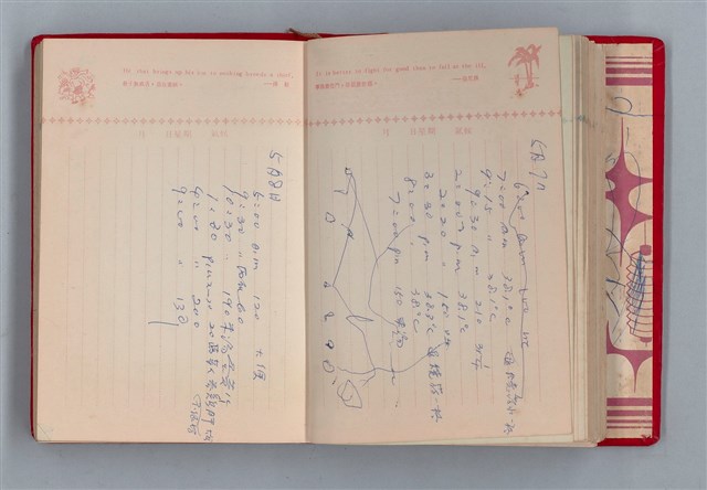主要名稱：黛綠年華 DIARY （育兒紀錄）圖檔，第80張，共197張