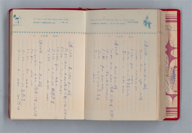 主要名稱：黛綠年華 DIARY （育兒紀錄）圖檔，第85張，共197張