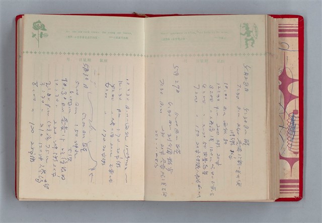 主要名稱：黛綠年華 DIARY （育兒紀錄）圖檔，第87張，共197張